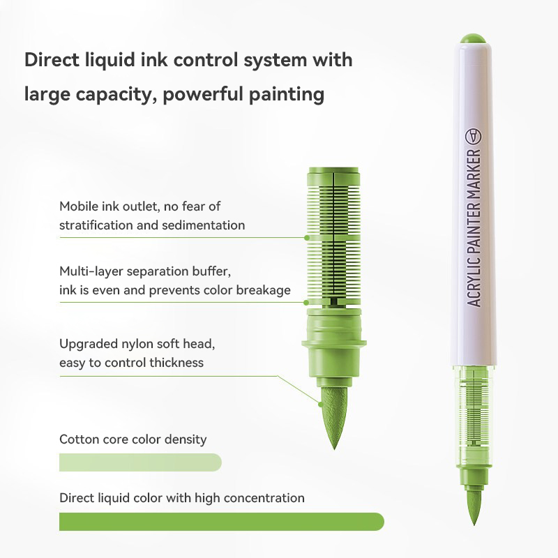 Set di Pennarelli Acrilici Liq - Copic Marker Sketch recensione e prezzo